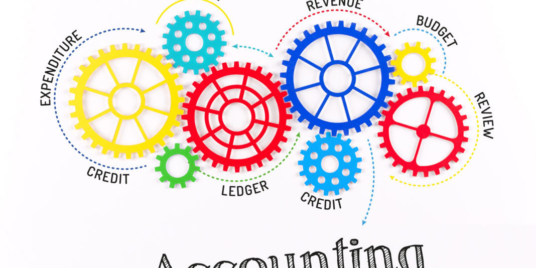 Accounting Mechanism with Gears