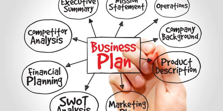 startup-business-plan-e1570801279852-768×432